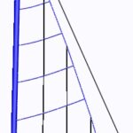 In-mast roller furling mainsail with full length vertical battens