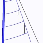 In-mast roller furling mainsail with short vertical battens